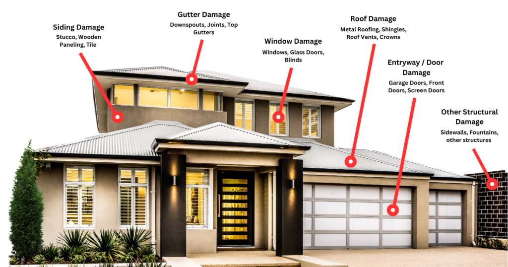 home with no background, tooltips that depict the different parts of  a home that can be damaged by hail