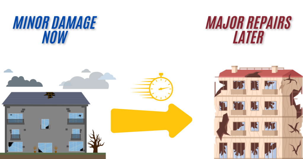 two buildings showing damage that is minor in the present with an arrow indicating time pointing towards a building that is much more damaged indicating more damage later if things are left unchecked