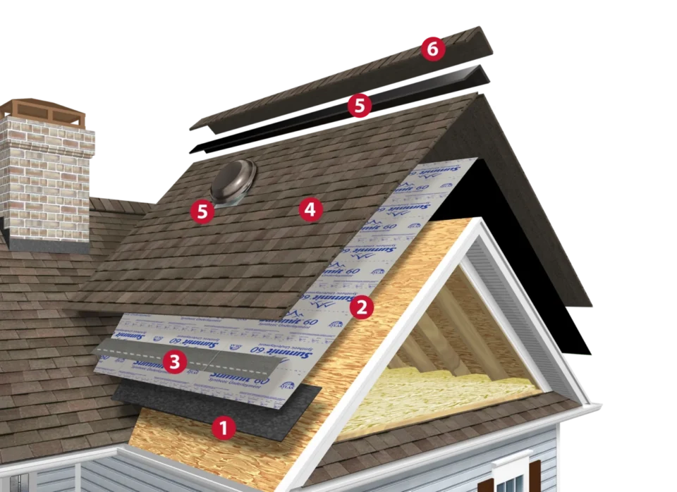 local roofing contractors